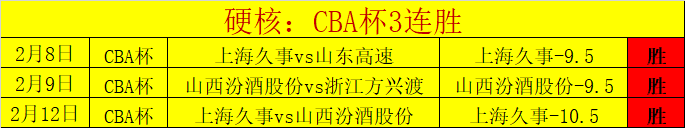基里奥斯带,伤拼搏却遗,憾出局,完整即时足球比分,足球赛事数据,足球比赛平台,足球赛事资讯,足球赛事中心
