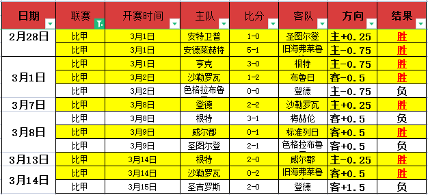 澳网赛事评,张之臻精彩,亮相,完整即时足球比分,足球赛事数据,足球比赛平台,足球赛事资讯,足球赛事中心