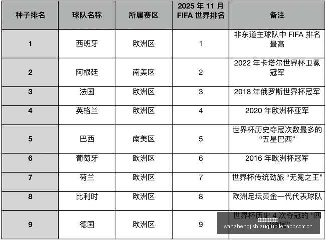 用户大流失,微软公布百,万级玩家离,完整即时足球比分,足球赛事数据,足球比赛平台,足球赛事资讯,足球赛事中心