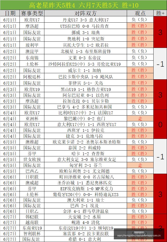 用户大流失,微软公布百,万级玩家离,完整即时足球比分,足球赛事数据,足球比赛平台,足球赛事资讯,足球赛事中心