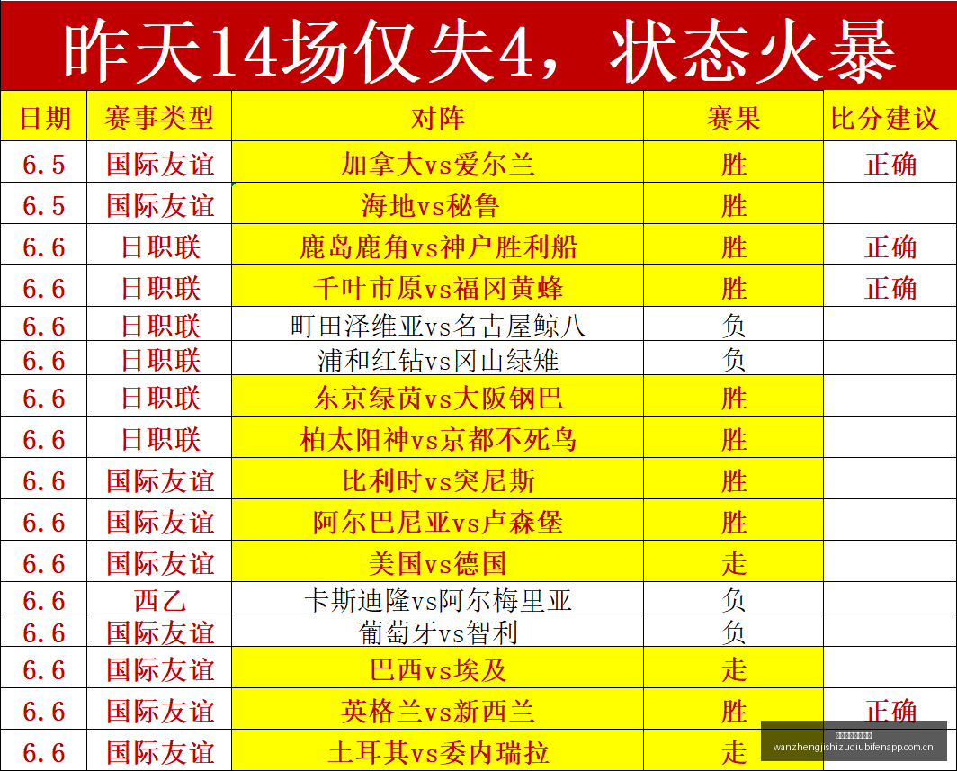 比赛前瞻,主场能否助,强谁将称霸,完整即时足球比分,足球赛事数据,足球比赛平台,足球赛事资讯,足球赛事中心