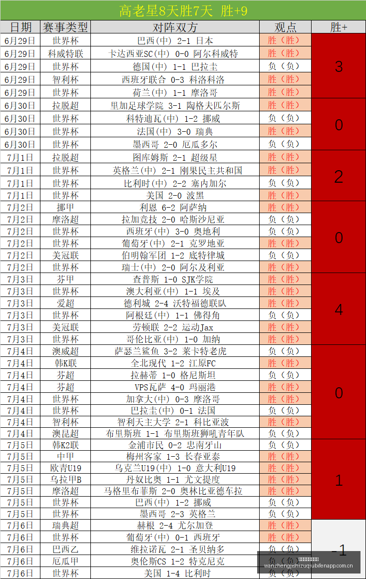 尤文图德主,场强势,场连胜,完整即时足球比分,足球赛事数据,足球比赛平台,足球赛事资讯,足球赛事中心