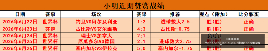 连胜辉煌时,刻美职业联,赛深度分析,完整即时足球比分,足球赛事数据,足球比赛平台,足球赛事资讯,足球赛事中心