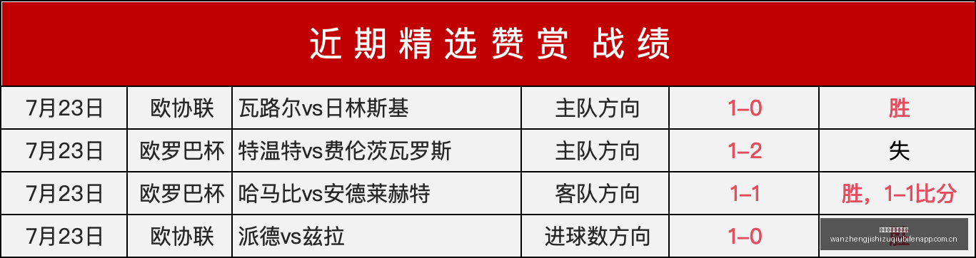 赛事亮点抢,先看印锡联,信心满满,完整即时足球比分,足球赛事数据,足球比赛平台,足球赛事资讯,足球赛事中心