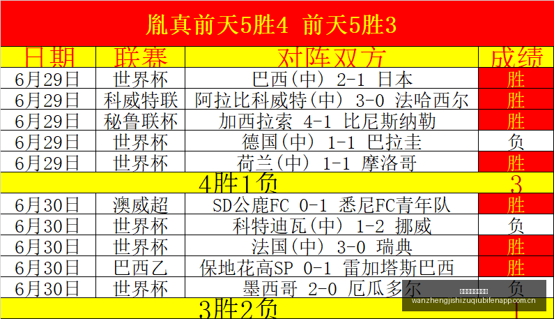 日职联赛全,胜盘点,昨日赛事亮,完整即时足球比分,足球赛事数据,足球比赛平台,足球赛事资讯,足球赛事中心
