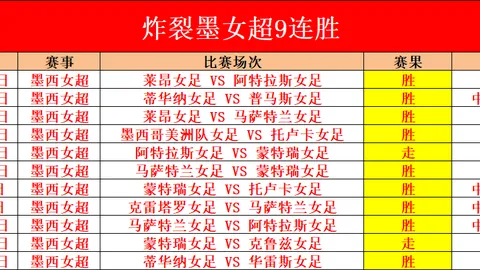 兹沃勒主场迎战荷甲强敌，期号专家质合分析推荐关键十码