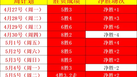 周日016瑞典超分析：赫根对决盖斯专家推荐