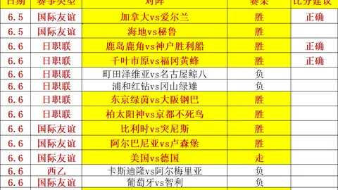 比赛前瞻：主场能否助阵，14强谁将称霸