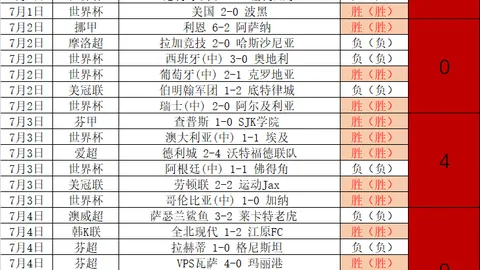 尤文图德主场强势，近7场连胜足球赛事中心：2026赛季优势指南