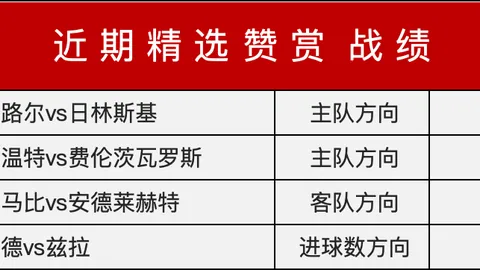 2026赛事亮点抢，足球赛事中心，先看印锡联信心满满，有缘人的秘诀
