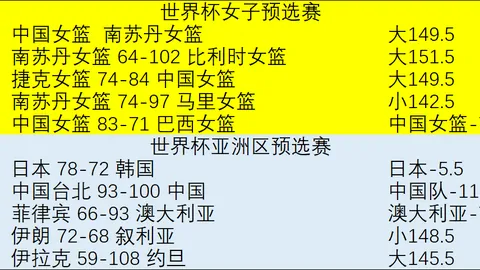 张琳芃足球赛事资讯：中国顶级联赛300场里程碑，恒大223次登场15球，海港77次亮相3球盘点
